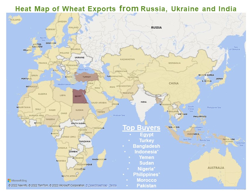 Wheat Exports from Russia, Ukraine and India